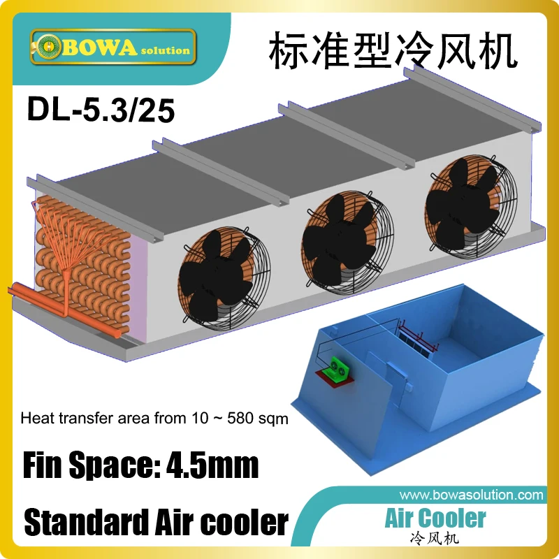 25m2 air cooler matches 2.5~3HP HBP condensing unit, excellent for Insect Rearing Rooms and Plant Growth Rooms