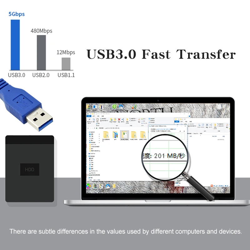 1.5m 3.0 High Speed USB Data Extension Line USB Male to Female extension Cable Copper Core Charging Lines For Laptop Computer