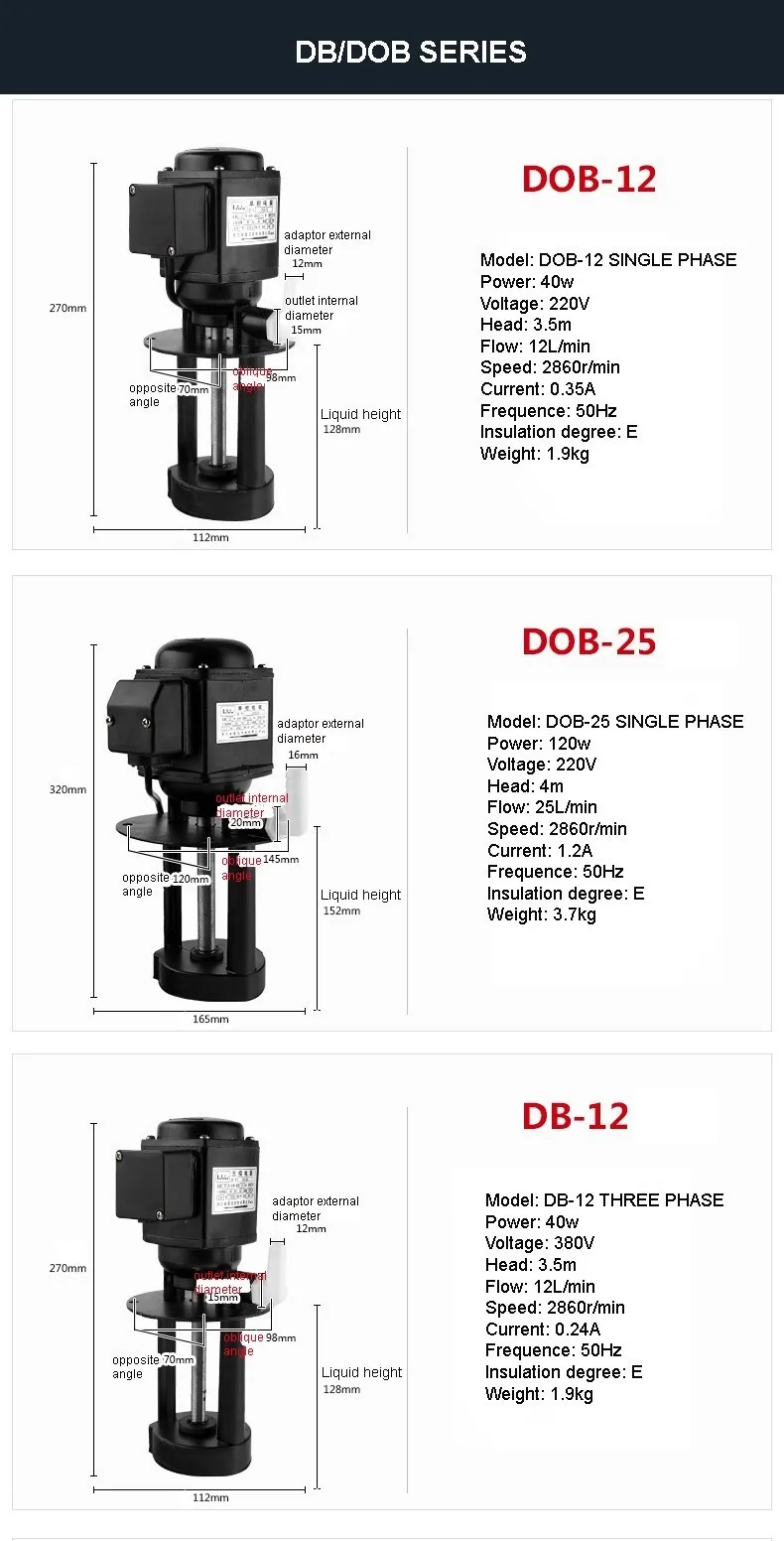 Long Life Machine Tool Grinder Pump Coolant Pump Circulating Oil Pump 220V 380V