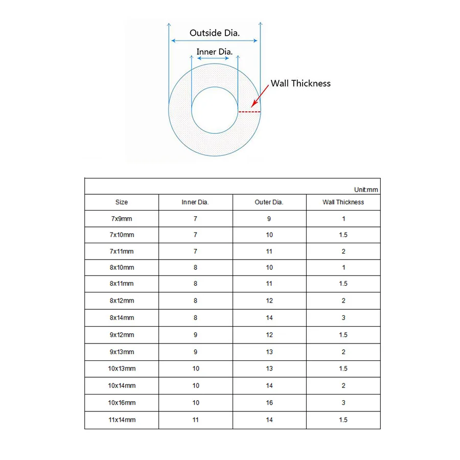 1-10Meters Food Grade Transparent Silicone Rubber Hose 7mm 8mm 9mm 10mm 11mm Inner Diameter Flexible Silicone Tube