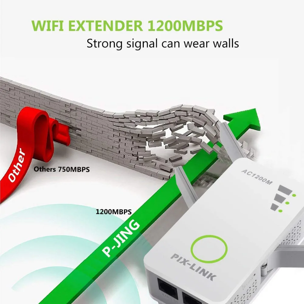 PIXLINK Repeater/AP Wireless Range Extender 1200Mbps Wireless-AC Dual Band Wifi Signal Verstärker mit 4 Externe antennen