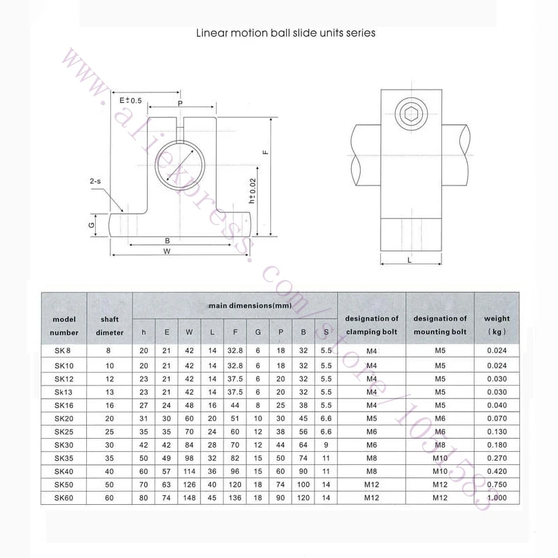 طابعة ثلاثية الأبعاد ، مسامير فولاذية ، محور خطي ، دعم عمود المقعد ، تثبيت المقعد ، مجموعة قاعدة للطابعة ثلاثية الأبعاد ، SK8 /SK10 / SK12 ، 4 قطعة