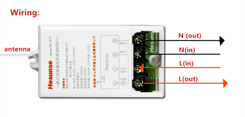 Imagem -06 - Interruptor de Controlo Remoto Inteligente sem Fios Alta Potência Motor da Bomba 110v 220v 4000w 1000 Metros 50hz 60hz Venda Quente