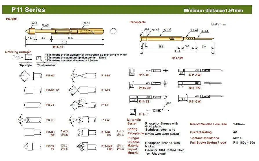 FREE SHIPPING 100PCS/LOT P11-E2 24.2MM TWO PART SPRING TEST PROBES POGO PIN