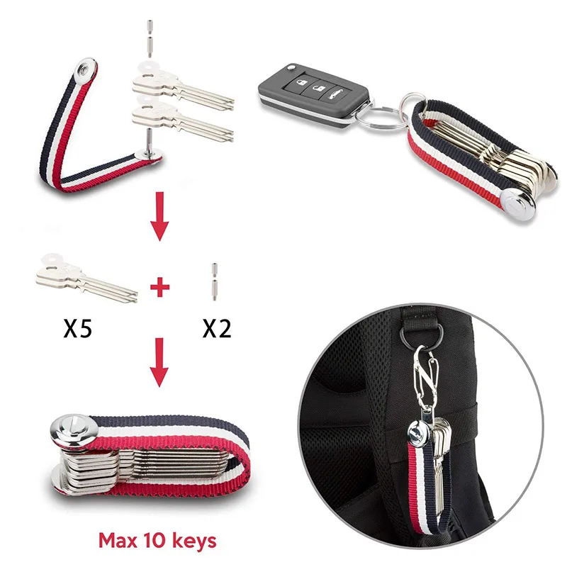 ใหม่สมาร์ทคีย์กระเป๋าสตางค์ EDC เกียร์ผู้ถือกุญแจของขวัญรถ Key Organizer แบบพกพาขนาดกะทัดรัดคลิปหลากหลายตัวเลือก