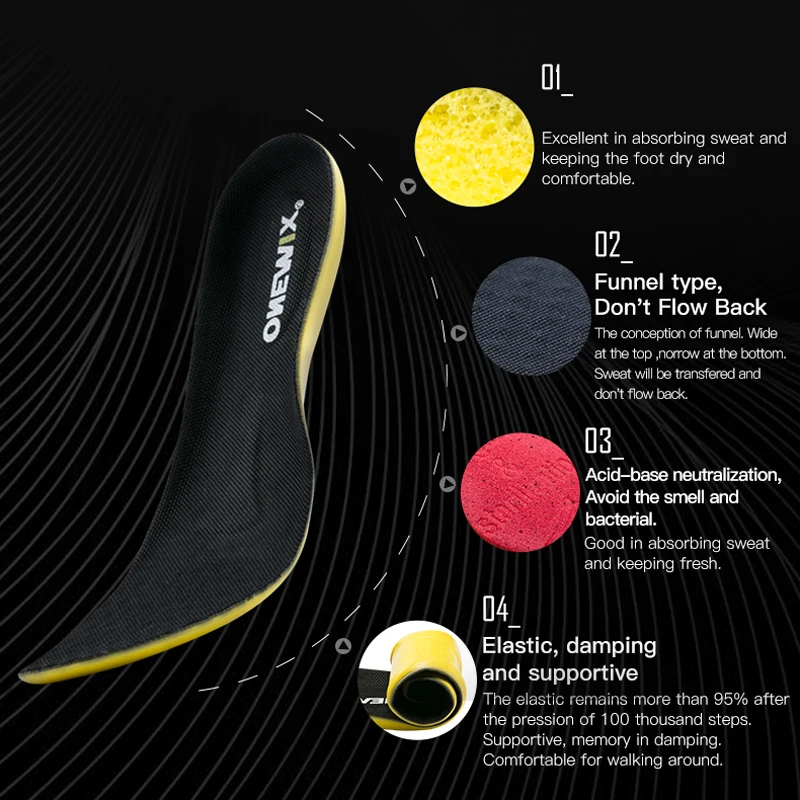 ONEMIX 2024 Arch Support Deodorant Insole Shock Absorption Dispelling Dampness Soft Insole Health Insert Shoes Pads Massage Pads