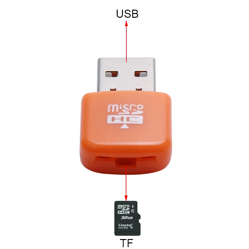 SR USB Kaartlezer Mini TF Geheugen Micro Sd-kaart Lezers tot 64 GB met 5 Kleuren