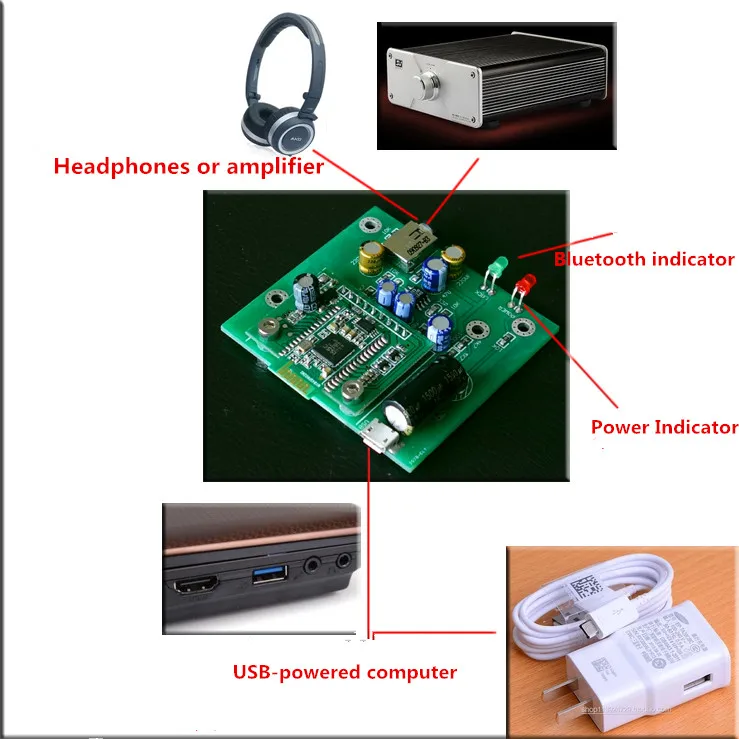 Nuovo ISSC AD823 USB powered 4.0 HIFI Bluetooth amplificatore consiglio