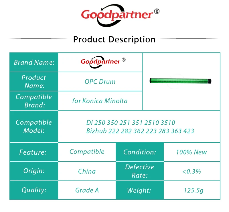 10X DR411 DR310 DR-411 DR-310 OPC Drum for Konica Minolta Di 250 350 251 351 2510 3510 bizhub 222 282 362 223 283 363 423