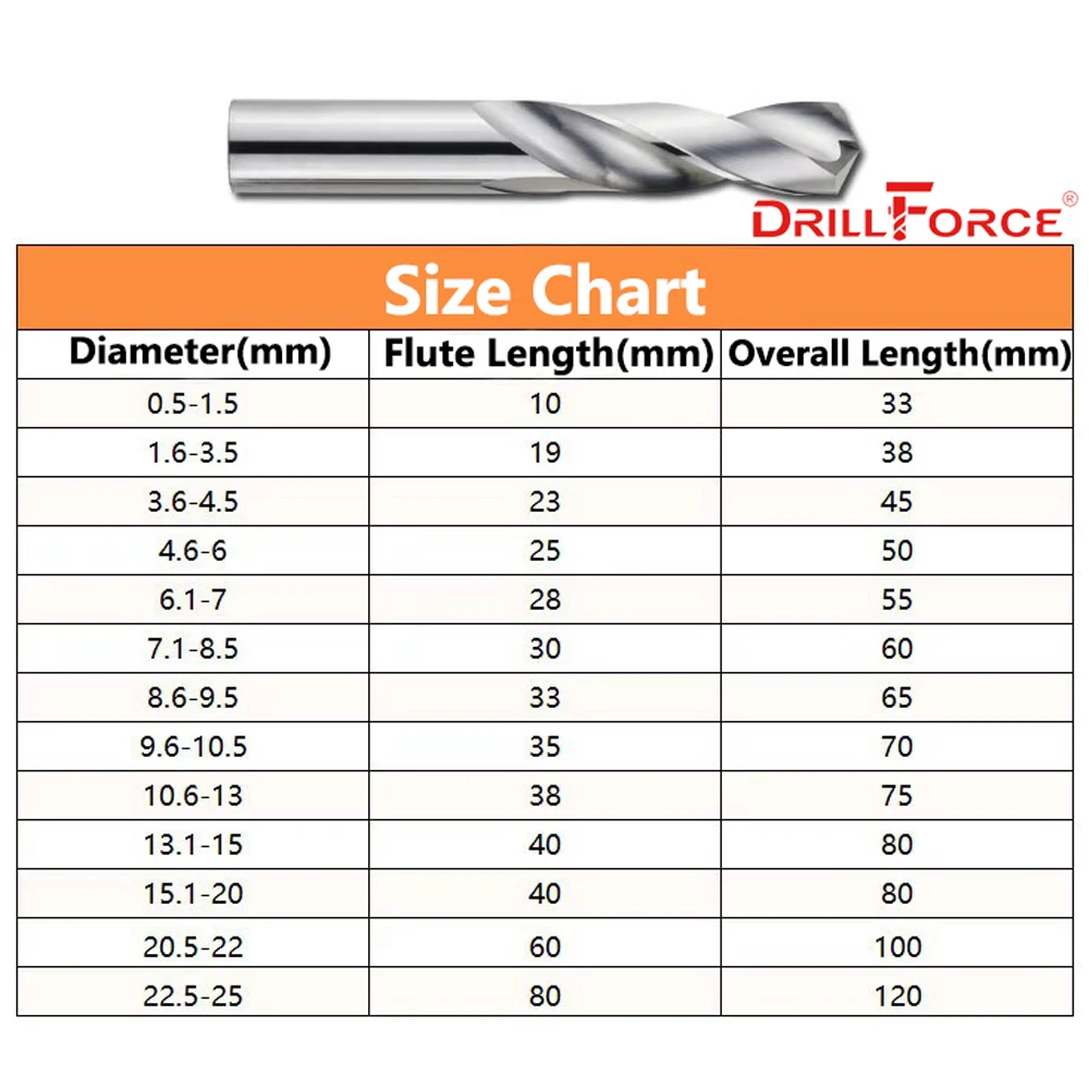 Drillforce 1Pc 14Mm-25Mm Vhm Boor, Ongecoat (Heldere) Afwerking, ronde Schacht, Spiraal Fluit Twist Boor Voor Metalen