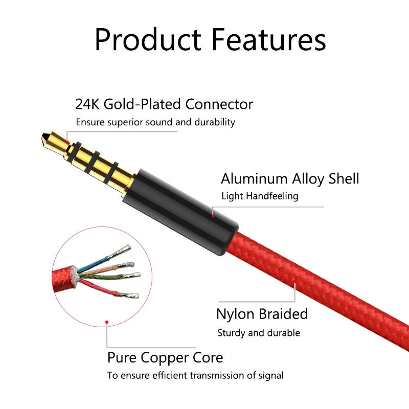 Jianhan Audio Aux Kabel 3.5Mm Jack Speaker Kabel 4 Polen Nylon Gevlochten Hoofdtelefoon Aux Verlengkabel Voor Microfoon Auto Mp3 Mp4