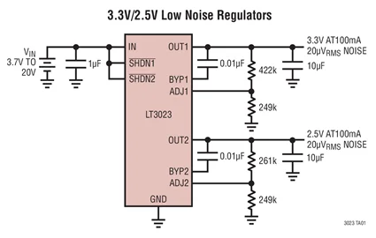 LT3023EMSE LT3023IMSE LT3023EDD LT3023IDD LT3023 - Dual 100mA, Low Dropout, เสียงต่ํา, ตัวควบคุม Micropower
