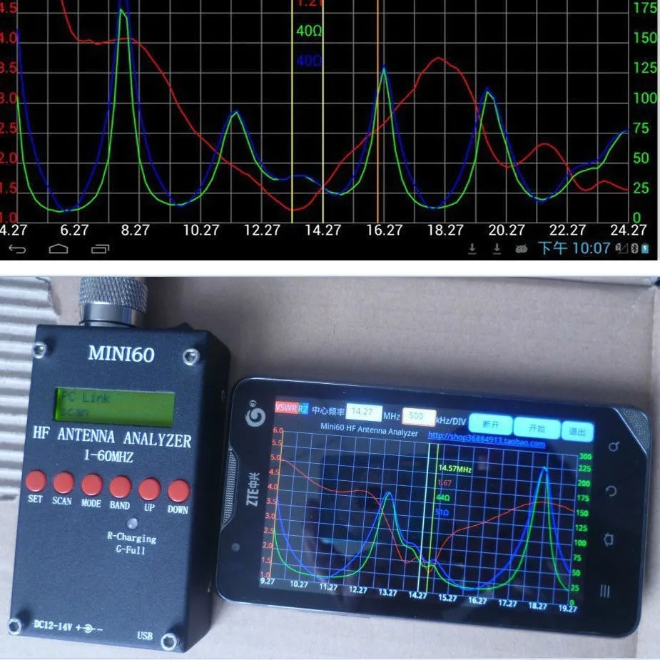 Mini60 Sark100 1-60MHz HF ANT SWR Antenna Analyzer Meter + Bluetooth + Android APP + Battery +PC Software for Ham Radio Hobbists