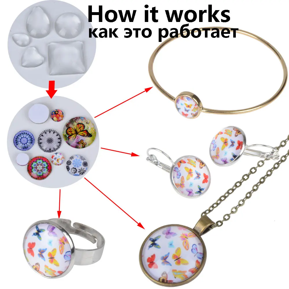 50 pz/lotto 12mm di alta qualità rotonda posteriore piatta emisferica cupola di vetro trasparente cabochon accessori gioielli