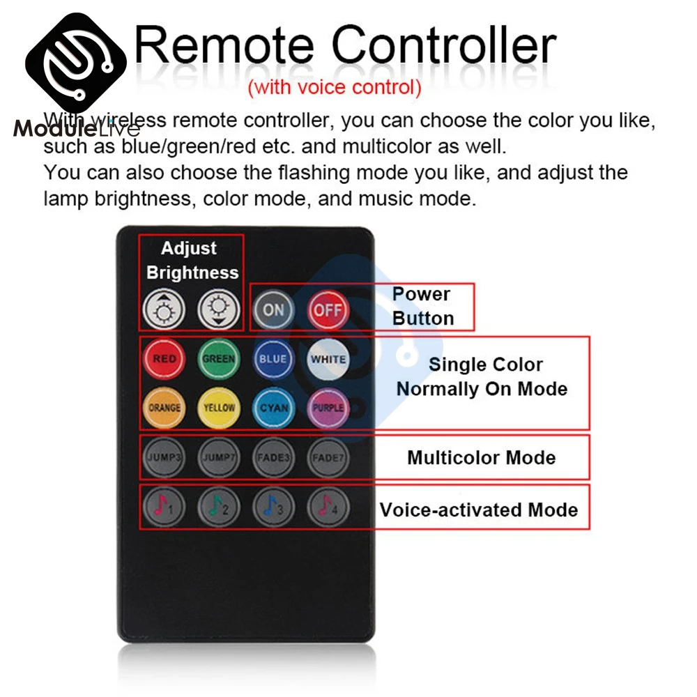 Atmosphere LED RGB Strip for Interior Decoration LED  Foot Light Ambient Lamp With USB Wireless Remote Music Control