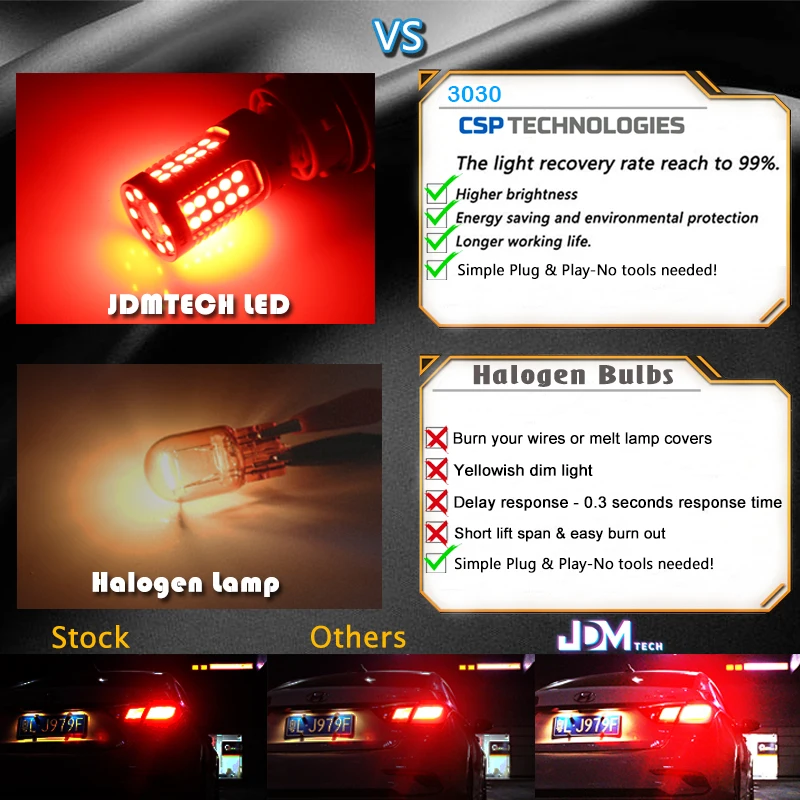 iJDM Car Tail Lights 7443 LED Canbus Error Free  Brilliant Red W21/5W T20 LED Replacement Bulbs For Car Brake/Tail Lig Parking