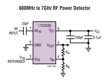 LTC5535ES6 LTC5535 LBHK - Precision 600MHz to 7GHz, RF Detector with Adjustable Gain and 12MHz Baseband Bandwidth