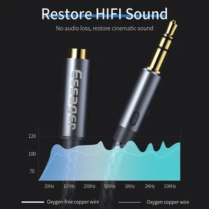 12 최고의 판매 2 남성 1 여성 3.5mm -№1