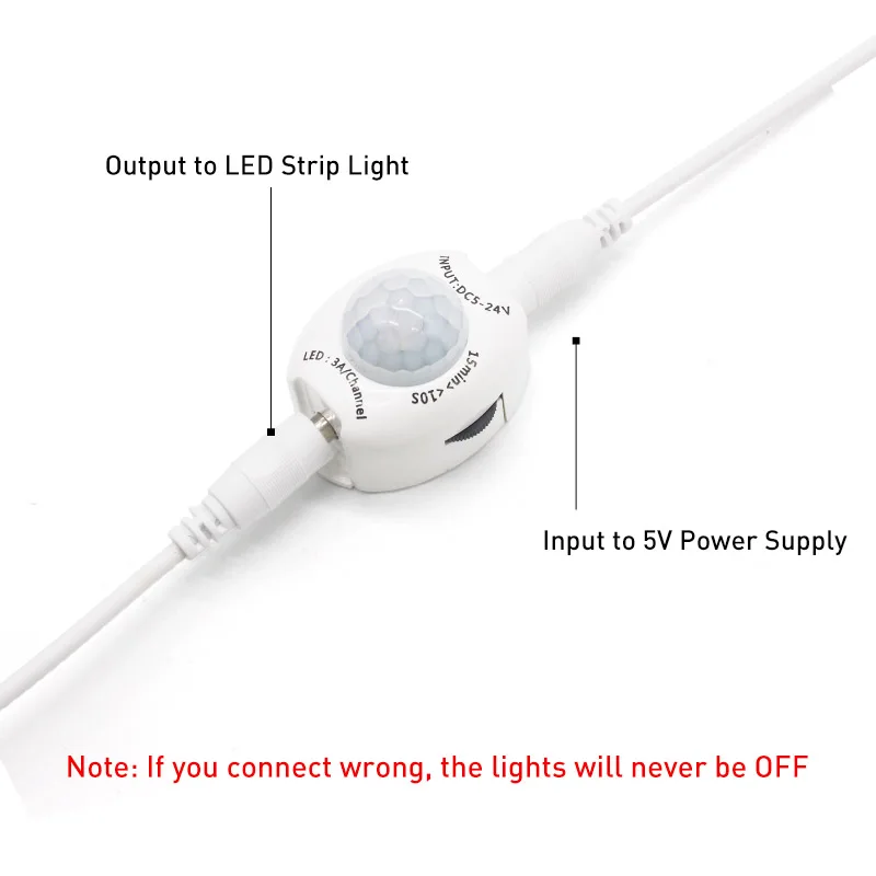 0.5m-3m usb sensor de movimento led luz de tira armário armário cama lâmpada impermeável ip65 branco quente flexível tira conduzida 5v fita