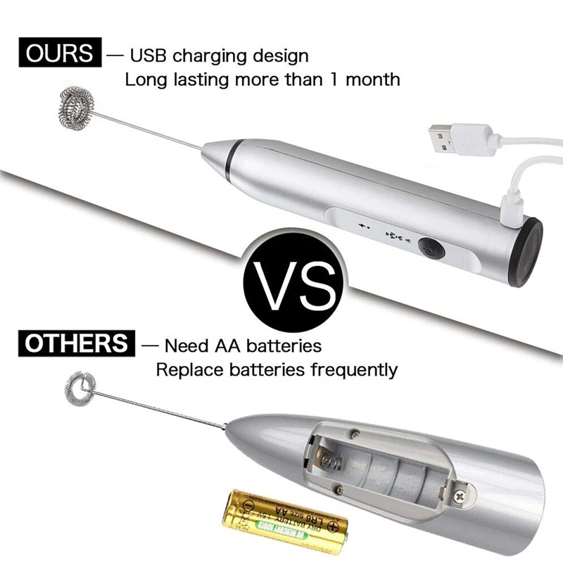 Montalatte elettrico ricaricabile con 2 frusta, macchina per schiuma portatile per caffè, Latte, Cappuccino, cioccolato calda, Dr resistente