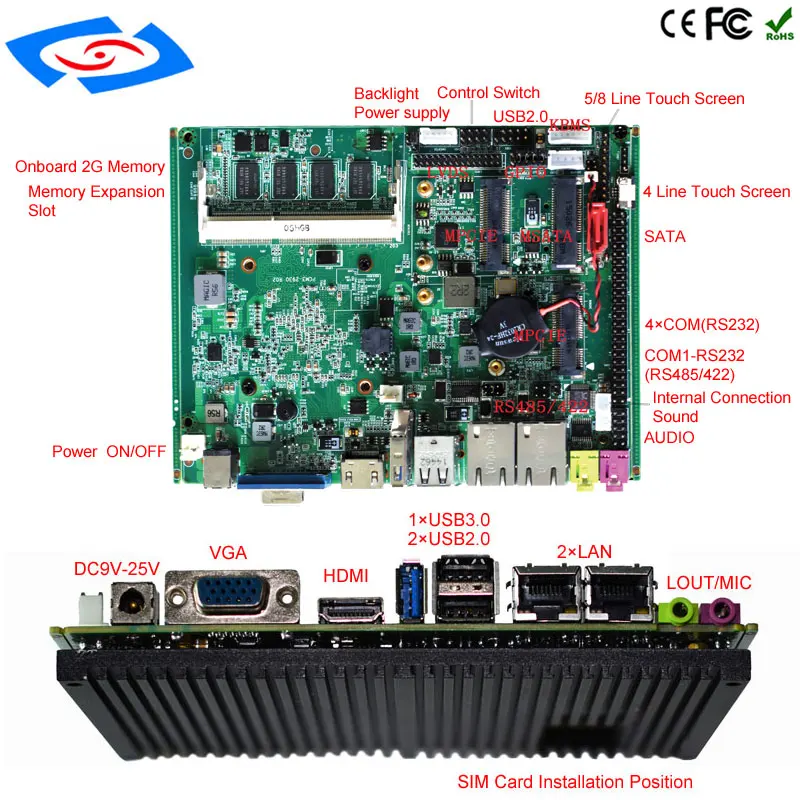 

New Customize Ultra Thin Intel J1900 Quad Core Mini ITX Industrial Motherboard With SIM Slot For Digital Signage Mainboard