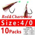 4I0 rojo y chartreuse