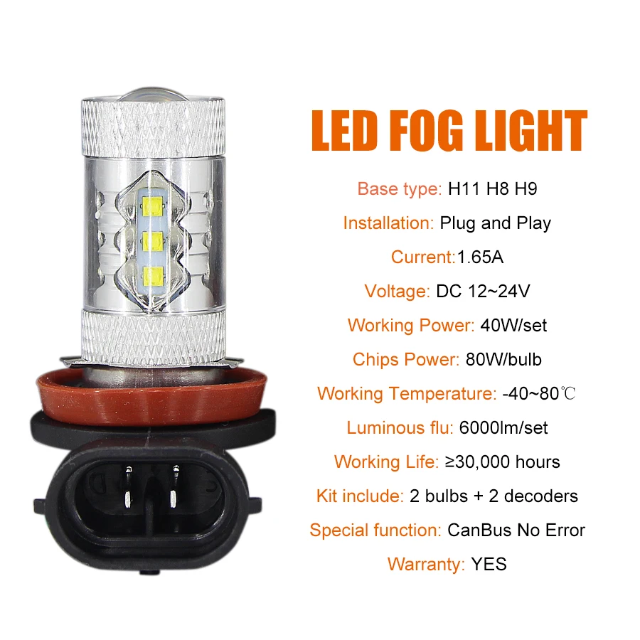 2x Led 9006 HB4 Lighting 18-led 80W Car Driving Fog Light Lamp Bulb No Error For VW Golf 6 MK6 Scirocco T5 Transporter