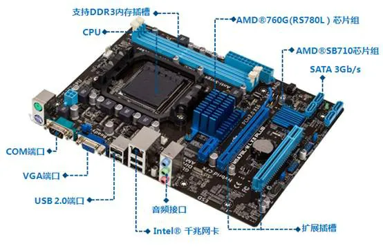 100% original Desktop motherboard for Asus M5A78L-M LX3 PLUS Integrated graphics DDR3 AM3+ mainboard