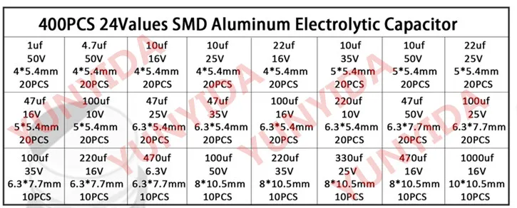 Imagem -03 - Peças 24 Valor Smd Alumínio Capacitores Eletrolíticos Sortimento Kit Mais Caixa 1uf 1000 6.3 uf 400 V50v