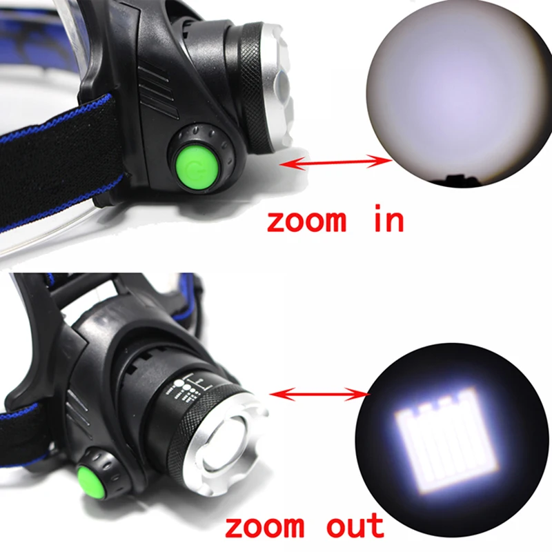 Linterna LED con Zoom, fuente de luz recargable para Camping, caza y pesca