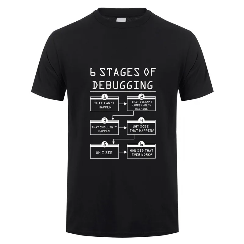 6 Stages of Debugging T Shirts Men Cotton O-neck Short Sleeve Tops Tee Bug Coding Computer Programmer Man T-shirt TM-002