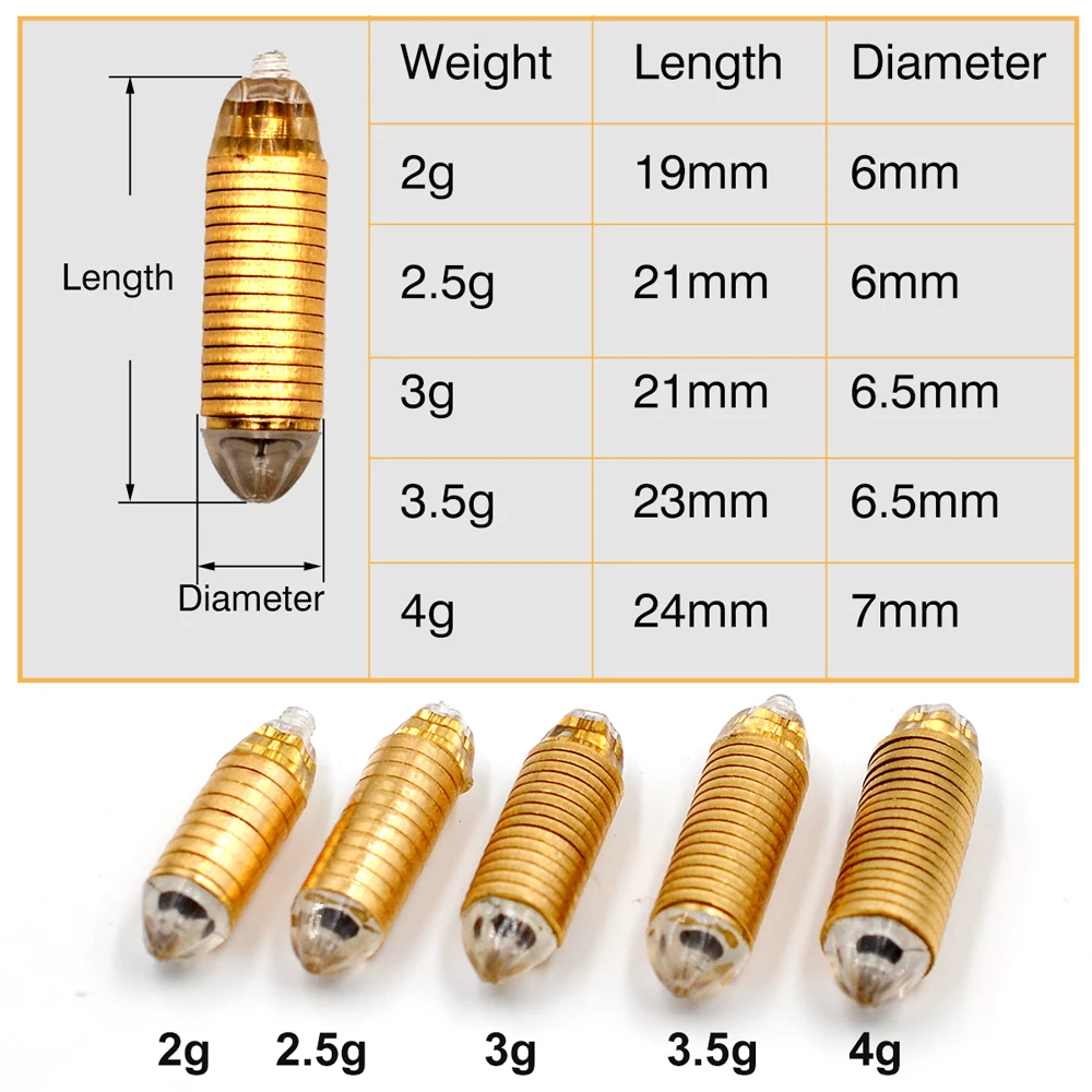 MNFT 3Set High Quality Adjustable Bullet Weight Hook Deep Water Rig Sinkers Angling 2/ 2.5/ 3 /3.5 /4g Lure Fishing Accessories