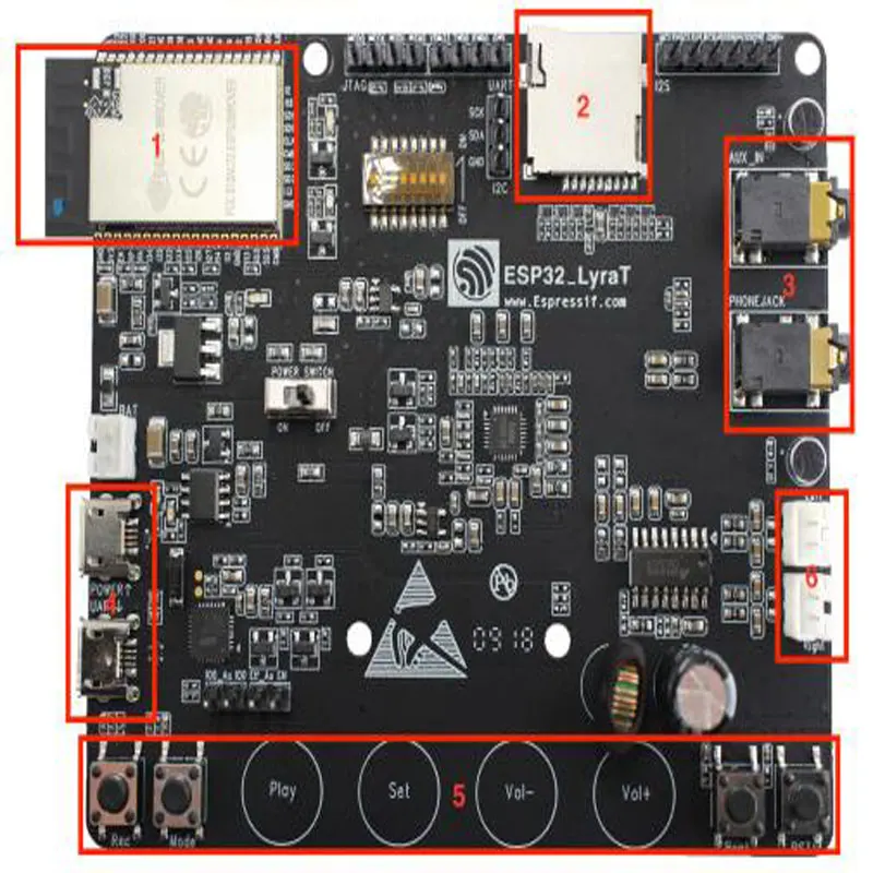 ESP32-LyraT lub ESP32-LyraT-Mini płytka rozwojowa Audio ESP32