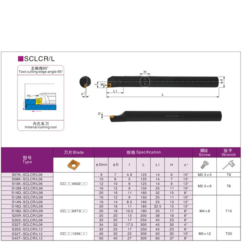 S12M-SCLCR09 S12M-SCLCR06 Screw Internal Turning Tool for CNC Arbor Lathe Tool Holder with T15 Wrench