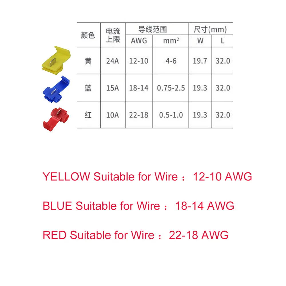 20PCS Yellow Scotch Lock Quick Splice Crimp Terminal 12-10 AWG Wire Connector For 4-6 Wire Free Shipping Russia