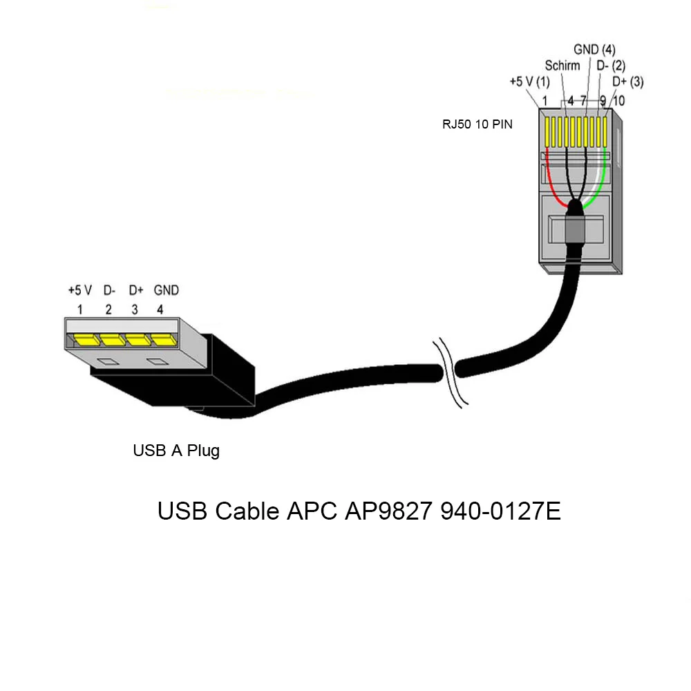 Cable de comunicación APC UPS USB AP9827, Cable NAS de señalización Simple, USB a RJ45 RJ50 940-0127E