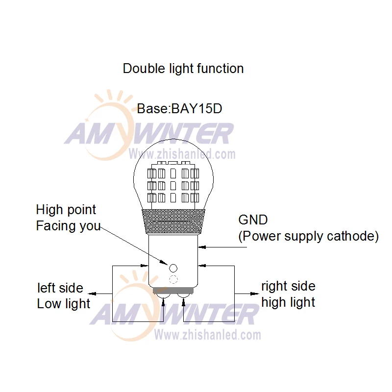Amywnter 12V 1157 P21/5W BAY15D P21w Led 1156 BA15S PY21W 1056 Bulb Brake Stop Lights S25  Turn Signal