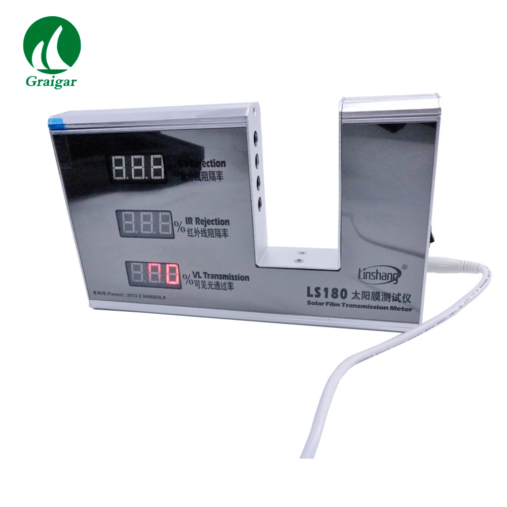 Digital Solar Film Transmission Meter LS180  No manual adjustment is needed