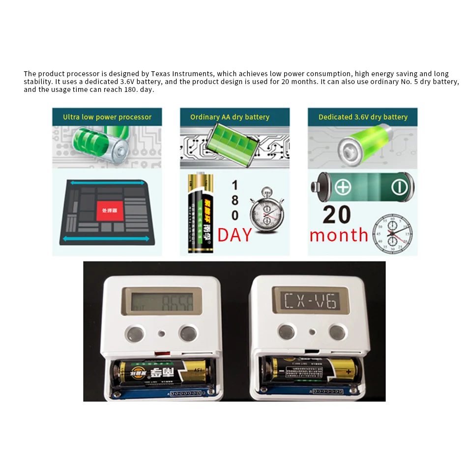 CX-V6 Infrared Human Flow Intelligent Statistic  Atomatic In And Out Data Display For Malls Low Energy Consumptio LCD