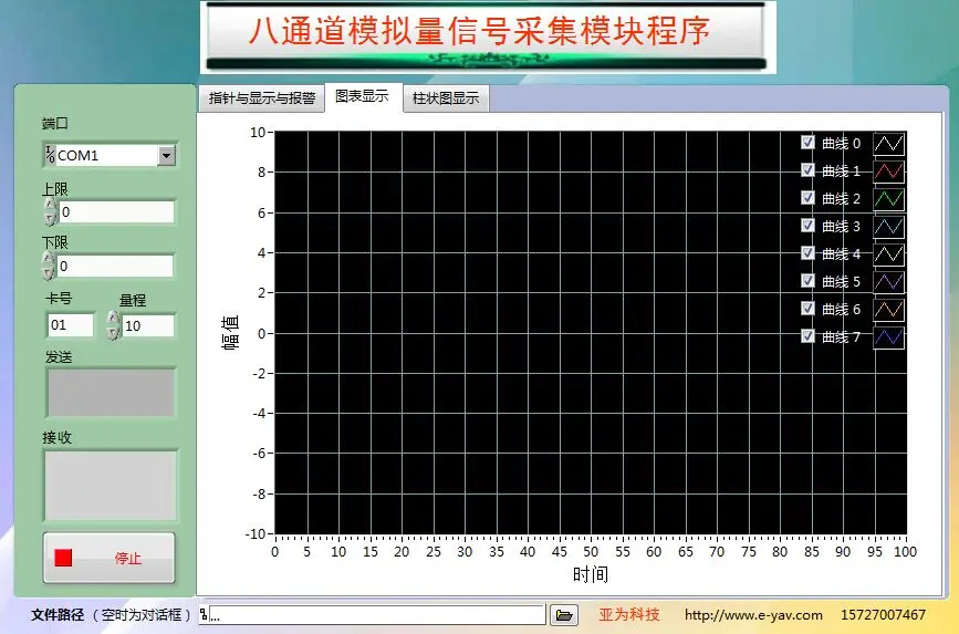 Fast Free Ship Current Sensor/Transmitter Isolated Signal Power Transformer 10A 100A 500A large Current Measurement