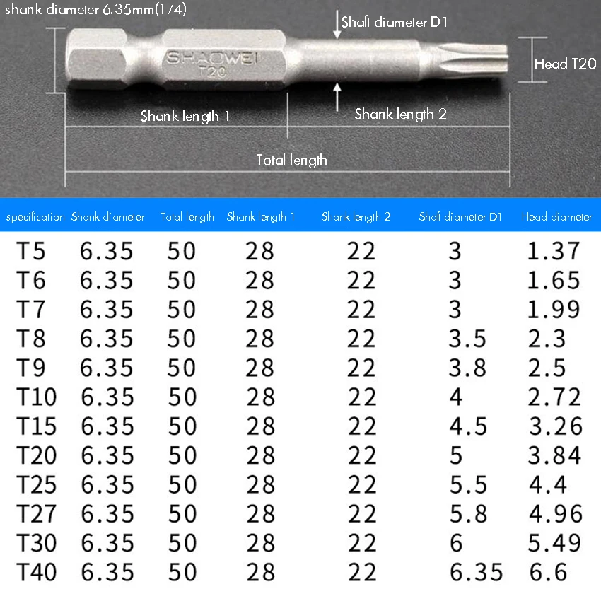 12 STKS 50mm Lange Hex Shank Torx Schroevendraaier Bits T5-T40 S2 Staal Holle Gat Schroevendraaier Bits voor Schroevendraaier Elektrische Drill биты