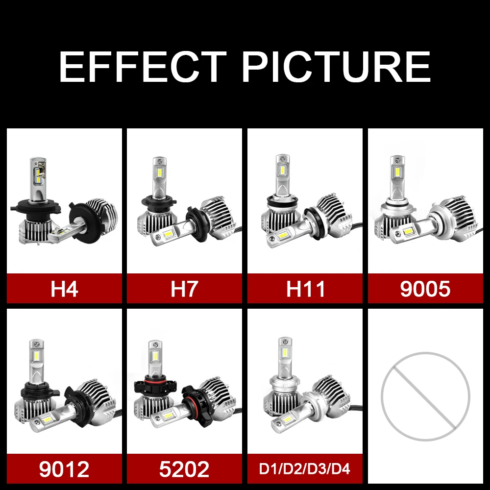 EURS P12 Led Headlight bulb H4 H7 led H11/H8/H9 H13 Car Led Headlights 9005 9006 D1 D3 PSX24W  90W 13000LM Fog Light Lamps Bulbs image 6