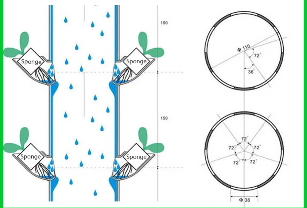 40 szt. Urządzenie bezroślinne DIY hydroponiczne garnki do hydroponiki pionowa wieża warzywa System uprawy truskawek wież hydroponika