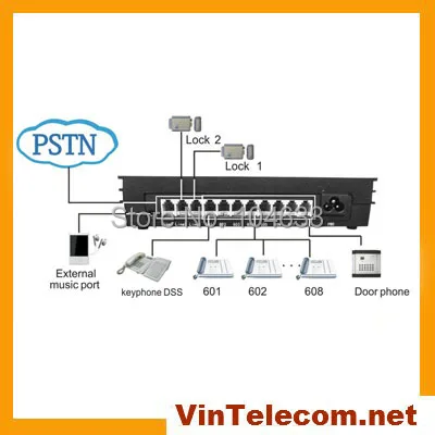 Imagem -03 - Telefone Pbx Centralino Telefonico Pabx Mk308 Híbrido Chave Telefone Pbx Sistema