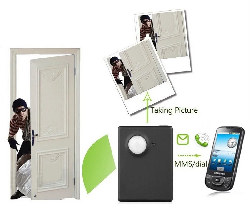 Mini Gsm Pir Alarm X9009 Gsm Pir Alarm GSM Tracker Autodial PIR MMS Listening Device Monitor Alarm System Anti-theft Anti-lost