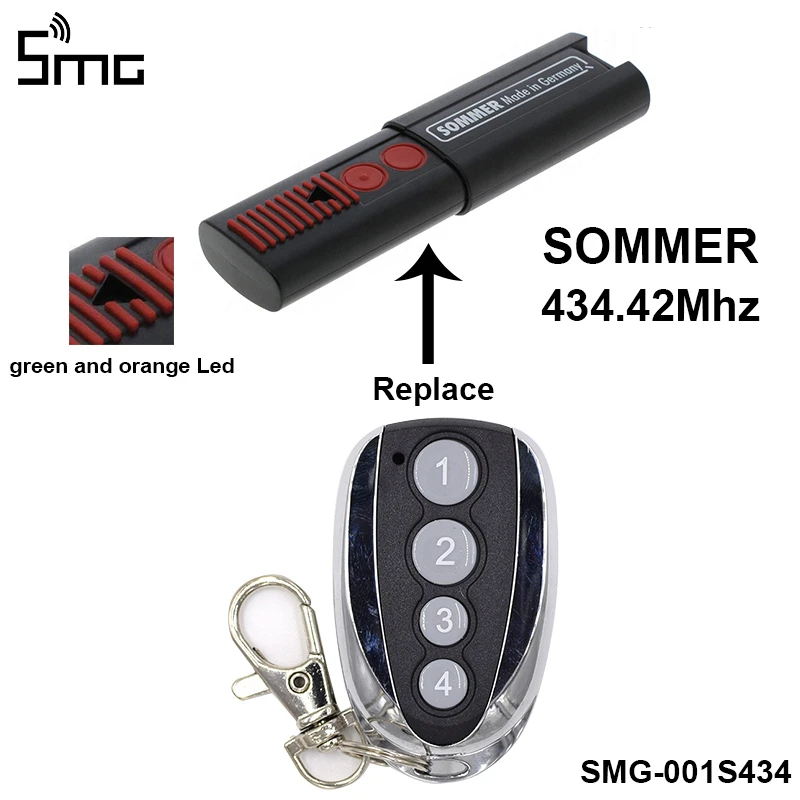 SOMMER Remote Control 434.42MHz Rolling Code Gate Door Opener For SOMMER 4014 TX03-434-2 4013 TX02-434-4 Garage Remote