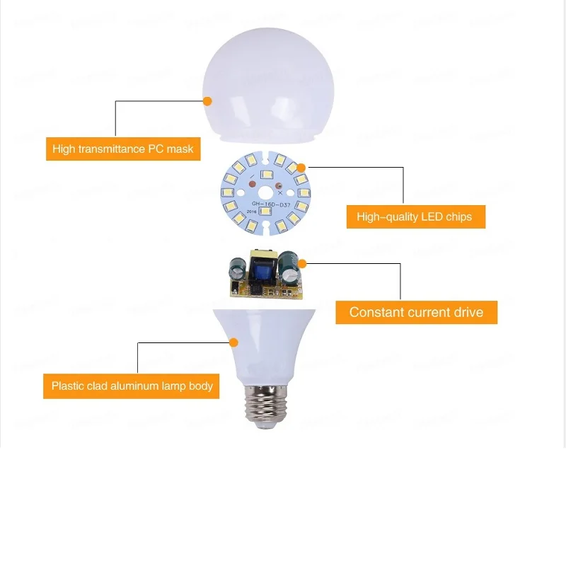 Lâmpadas de led e27/b22, 100-240v, placa de alumínio lcoolquente, globo de led doméstico 3w/6w/9w/12w/15w/18w/21w, lâmpada de led