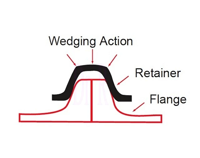 standard size strong CNC connecting pipe exhaust component wastegate v band clamp 3.25 with collars heavy duty kits for welding