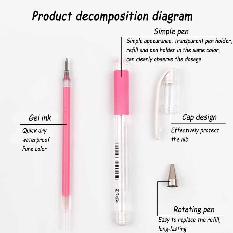 1pc Japan 0.38/0.7mm Mitsubishi Uni-Ball/ Rollerball Signo 151 Metal/ Milk Color Minimal Gel Ink Office signing Waterproof Pen