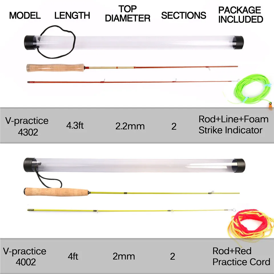 Maximumcatch 4.2FT/1.28M Practice Fly Rod 2 Pieces Orange/Green Color Practice Fishing Rod